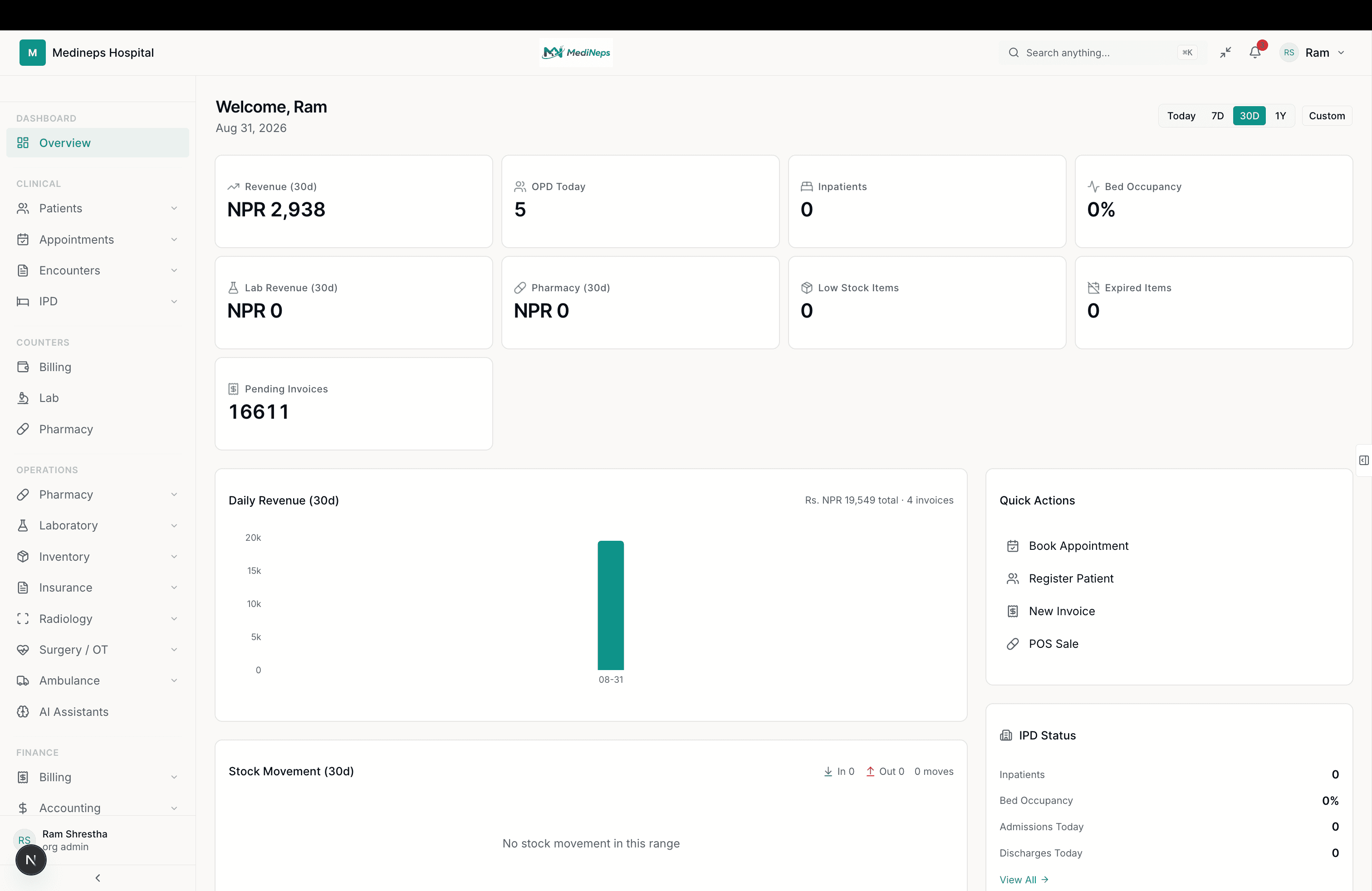 Medineps Hospital Dashboard